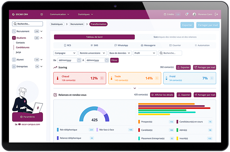 OSCAR CRM recrutrement Statistiques